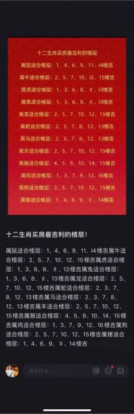 生肖属相住几楼好（生肖属相住几楼最好？新手选房指南）