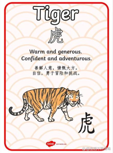 生肖卡咋换属相的（生肖卡怎么换属相的？新手流程全解）