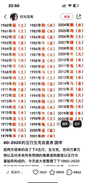 1990年的生肖属相（1990年属什么的生肖）