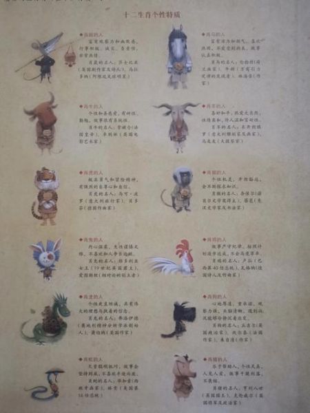 生肖书单属相（属相选书：生肖书单新手一看就懂）