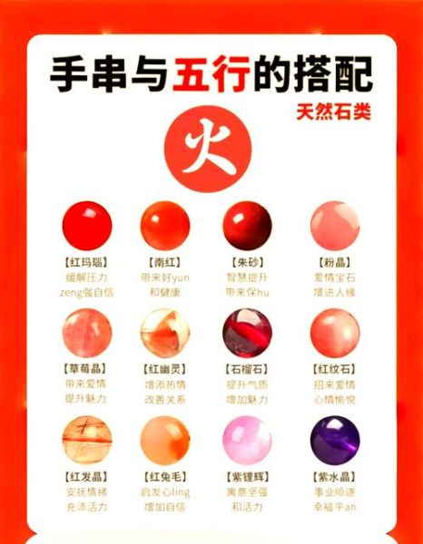 什么生肖属相补火（五行缺火佩戴什么生肖最旺）