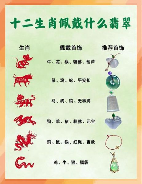 生肖属相手表（生肖手表哪款好？新手闭眼选攻略）