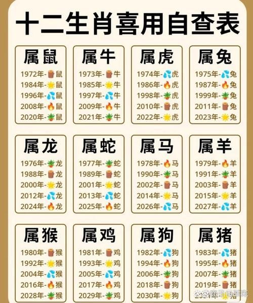 2019属相生肖（2019年属什么生肖？答案一看就懂！）