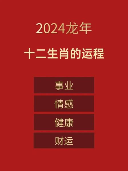 有好运的生肖属相（2024最有好运的生肖属相大全）