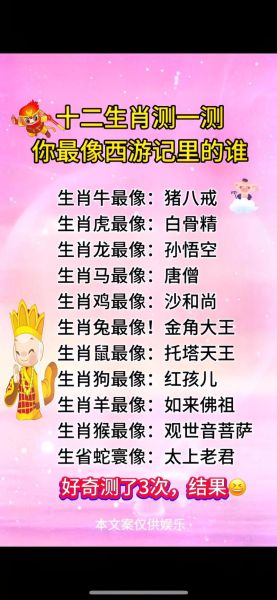 唐僧生肖属相（唐僧属什么生肖？小白一看就懂）