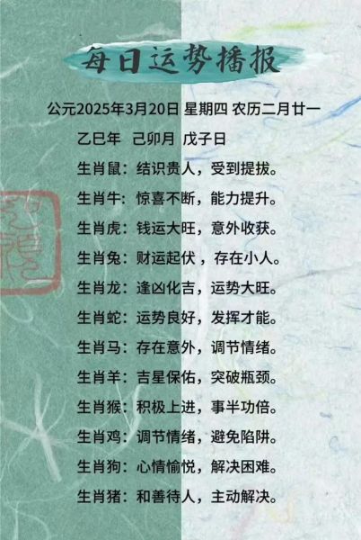 十二生肖各属相运势图(2025新版十二生肖运势图如何查)