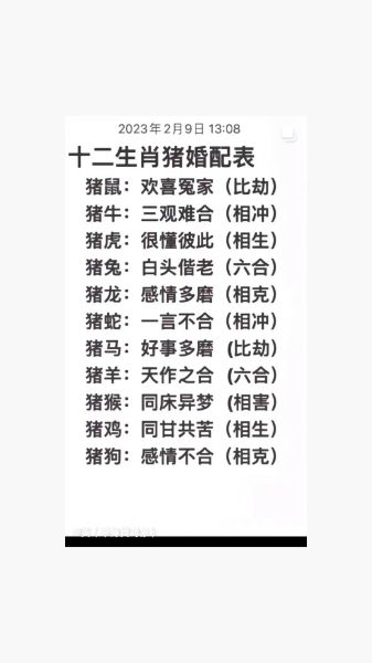 猪生肖属相配吗(猪和哪些生肖最配?速查婚配表)