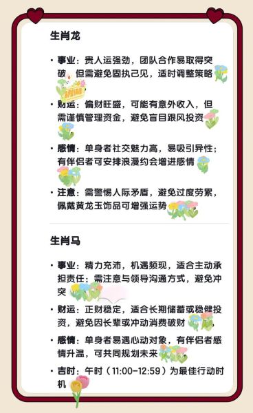 十二生肖各属相运势图(2025新版十二生肖运势图如何查)