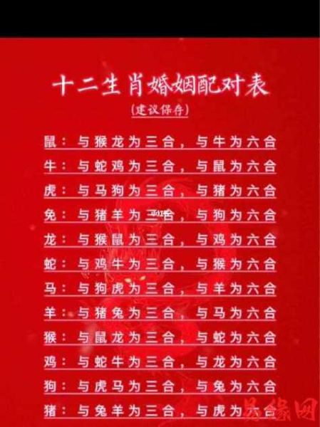 羊生肖最佳配偶属相（羊生肖最佳配偶属相解析）