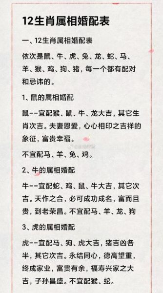 什么生肖不宜配属相（什么生肖不适合做夫妻）